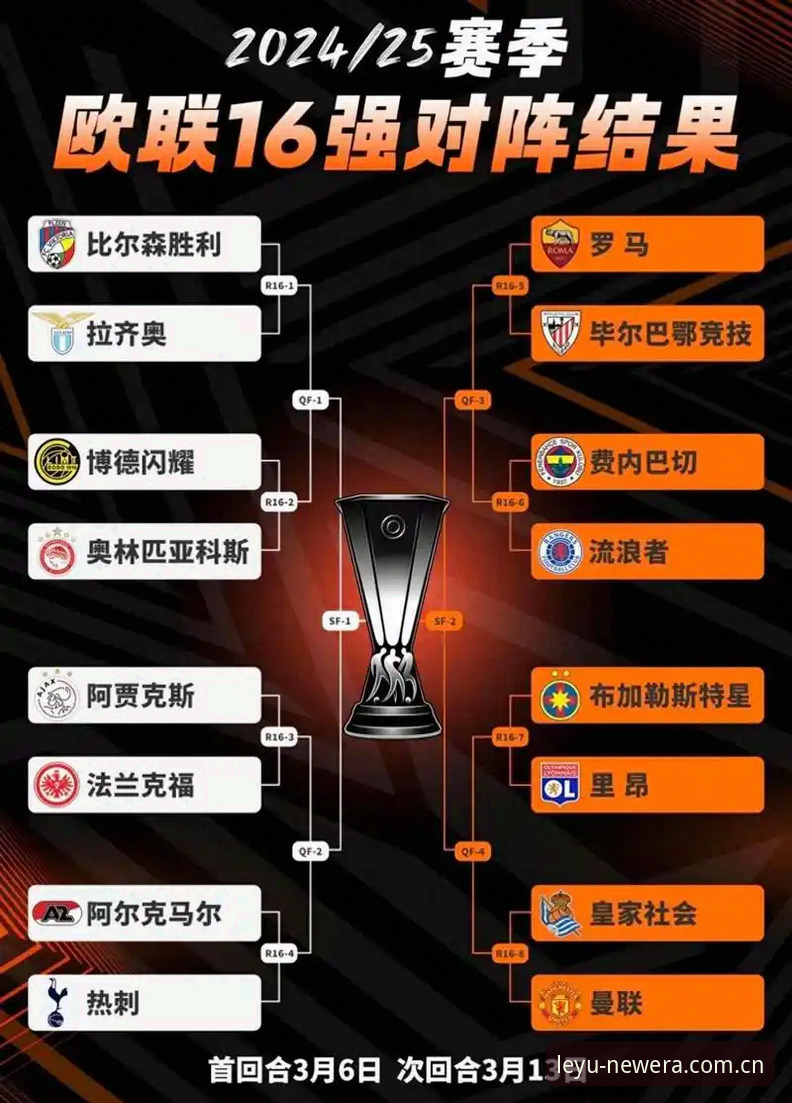 欧联杯决赛3-0怎么看？leyu乐鱼体育新版赛事数据检索教程